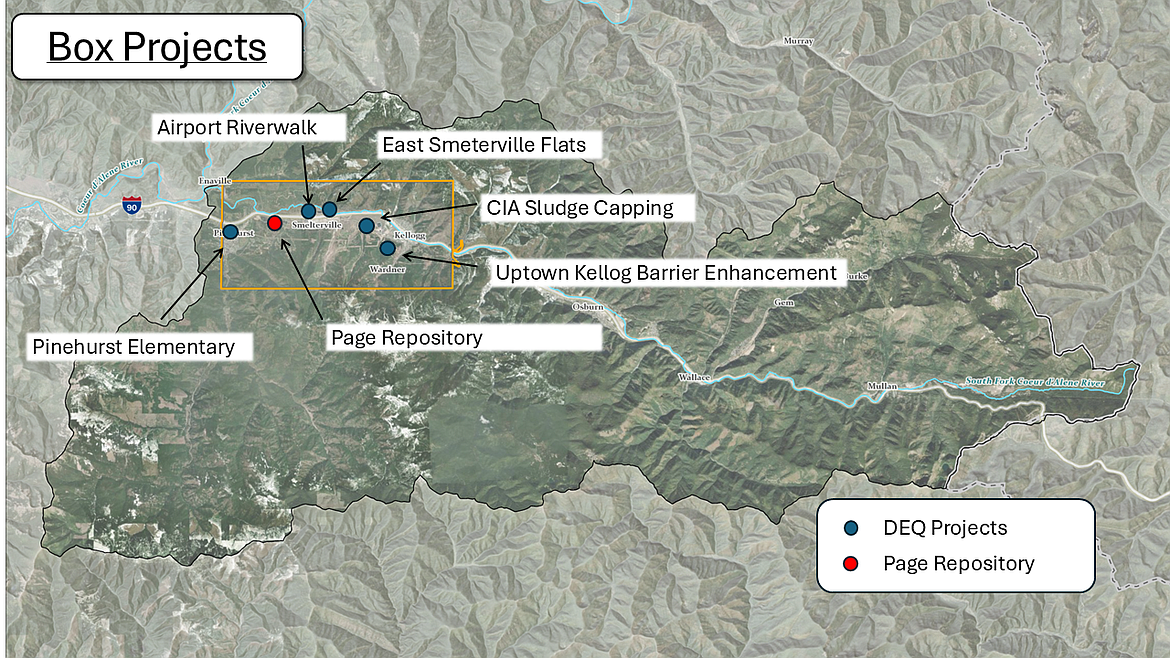 Map showing the location of the following Department of Environmental Quality projects: Airport Riverwalk, CIA Sludge Capping, East Smelterville Flats, Pinehurst Elementary, and Uptown Kellogg Barrier Enhancement. The Page Repository is also highlighted.